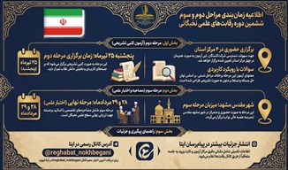 جزئیات مراحل دوم و سوم رقابت‌های علمی نخبگان حوزه علمیه خراسان اعلام شد